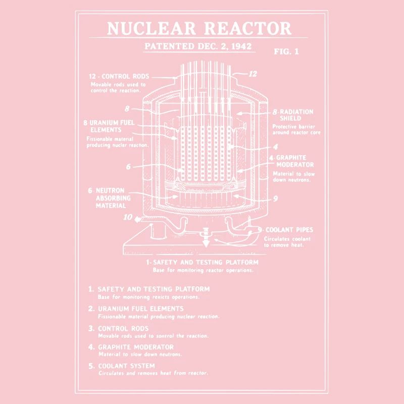 Nuclear Reactor Blueprint Diagram