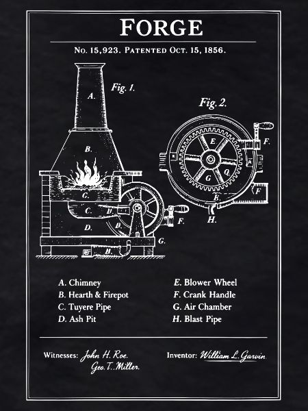 Forge Gear Blueprint