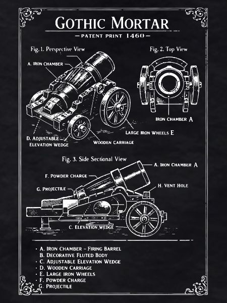 Gothic Mortar Blueprint