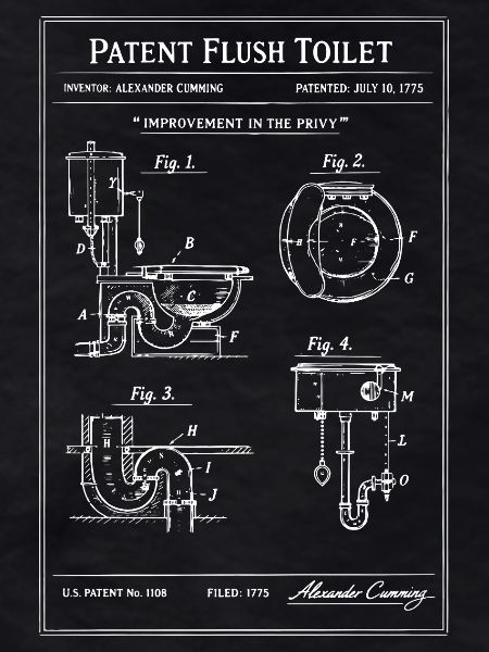 Patent Flush Toilet Blueprint