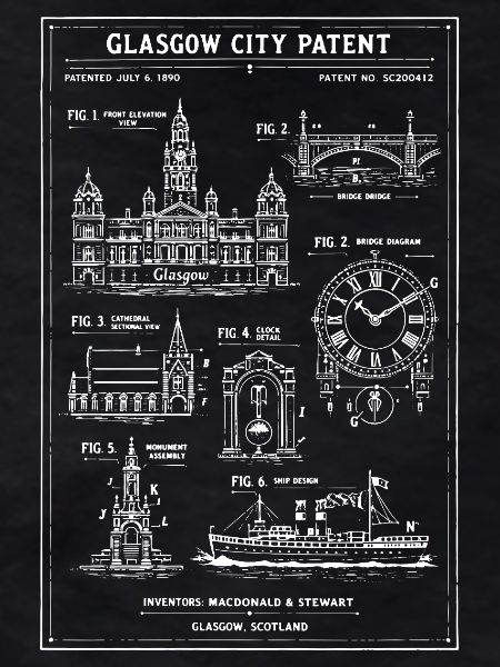 Glasgow Skyline Blueprint