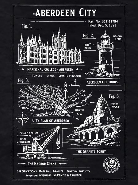 Aberdeen City Skyline Blueprint