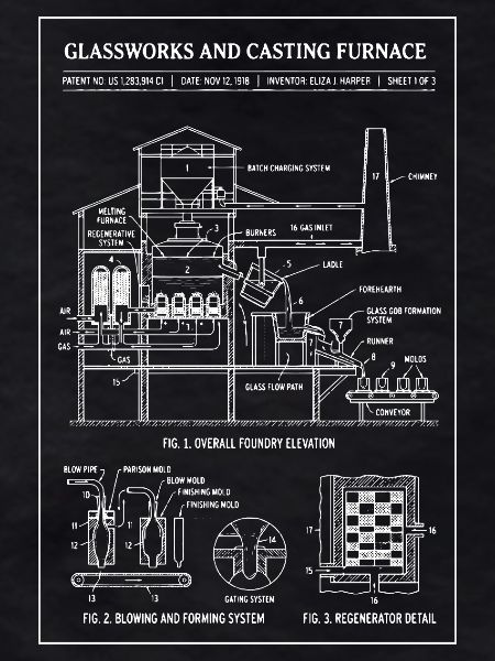 Glassworks Blueprint