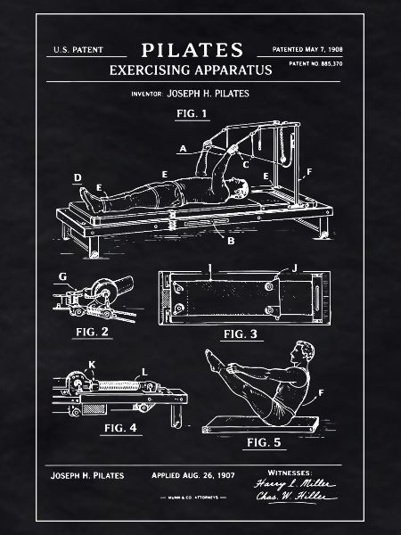 Pilates Reformer Blueprint