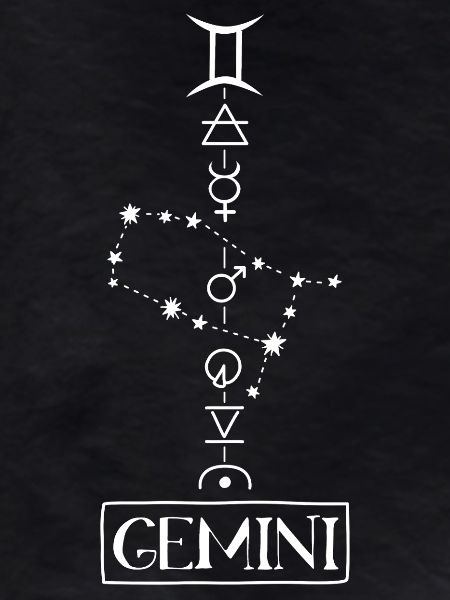 Gemini - Gemini Zodiac Sign