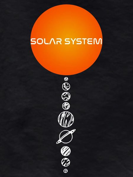 The Sun and the Planets