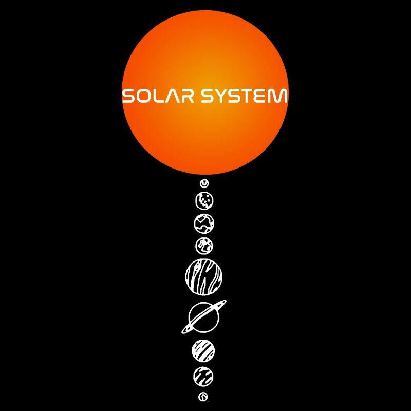 Die Sonne und die Planeten