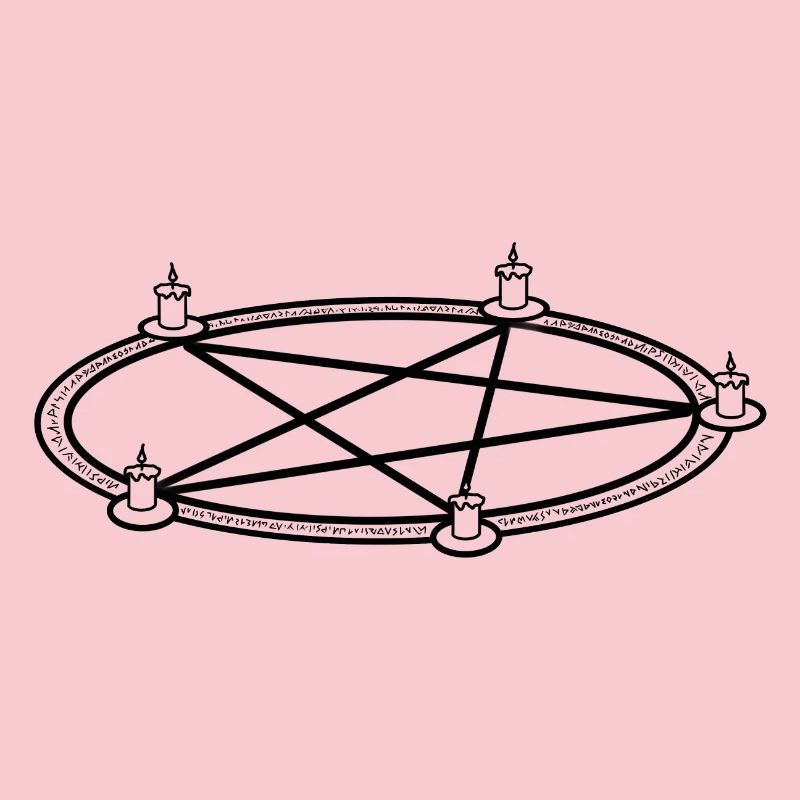 | d’évocation Cercle d’invocation | Pentagramme