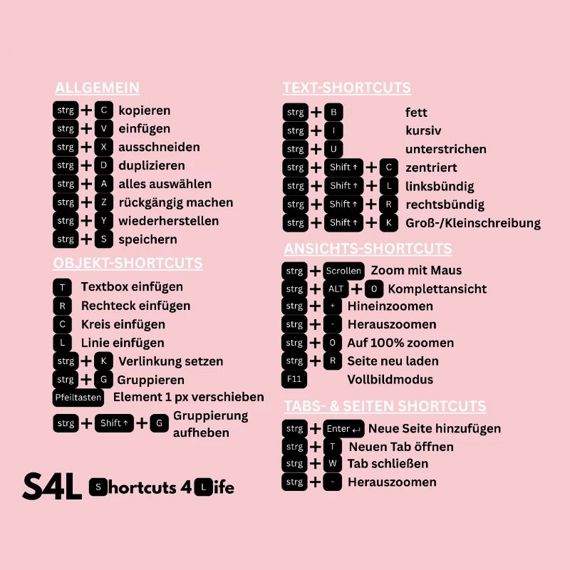 Shortcuts for design professionals! Content Creator