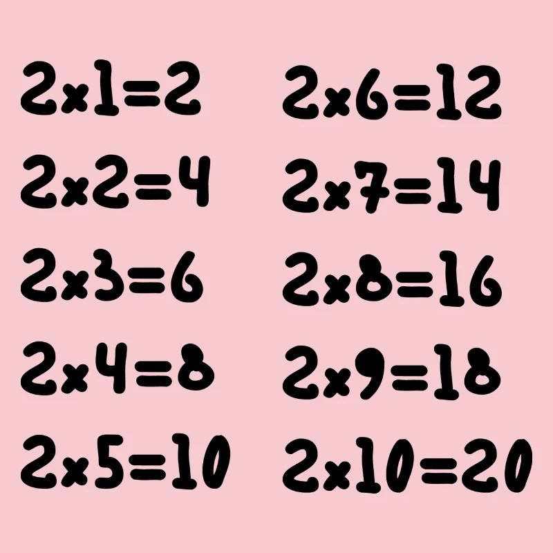Table de multiplication deux