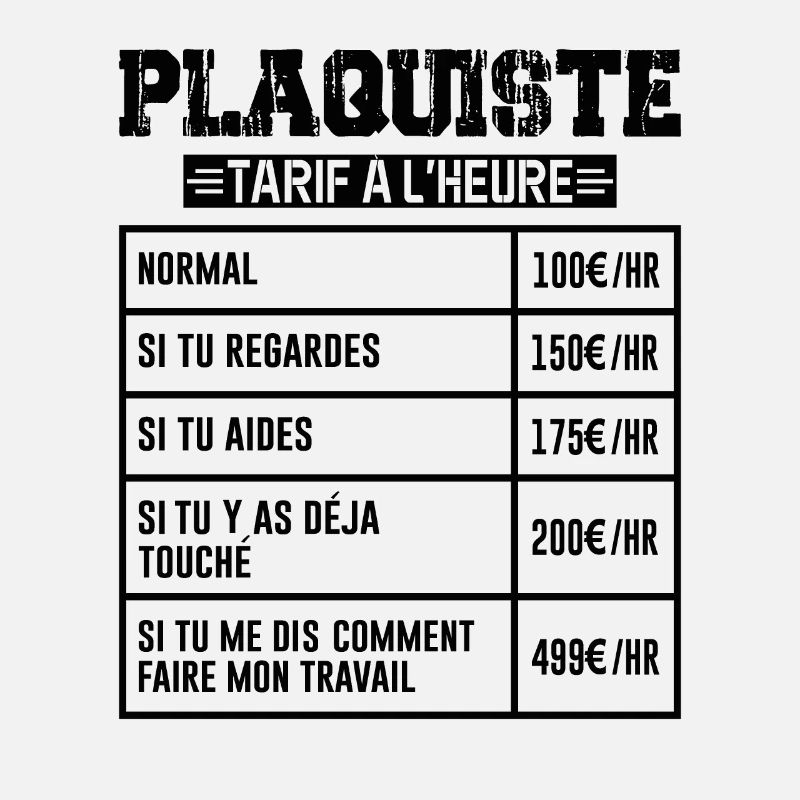 Le Tarif Horaire D'un Plaquiste