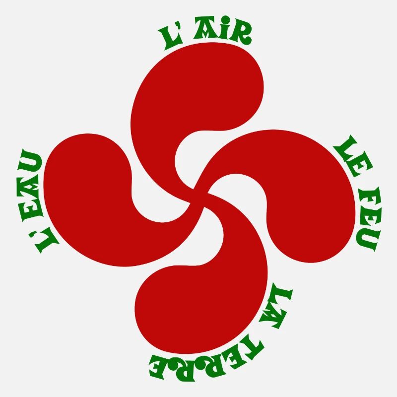 Lauburu rouge - croix basque et signification
