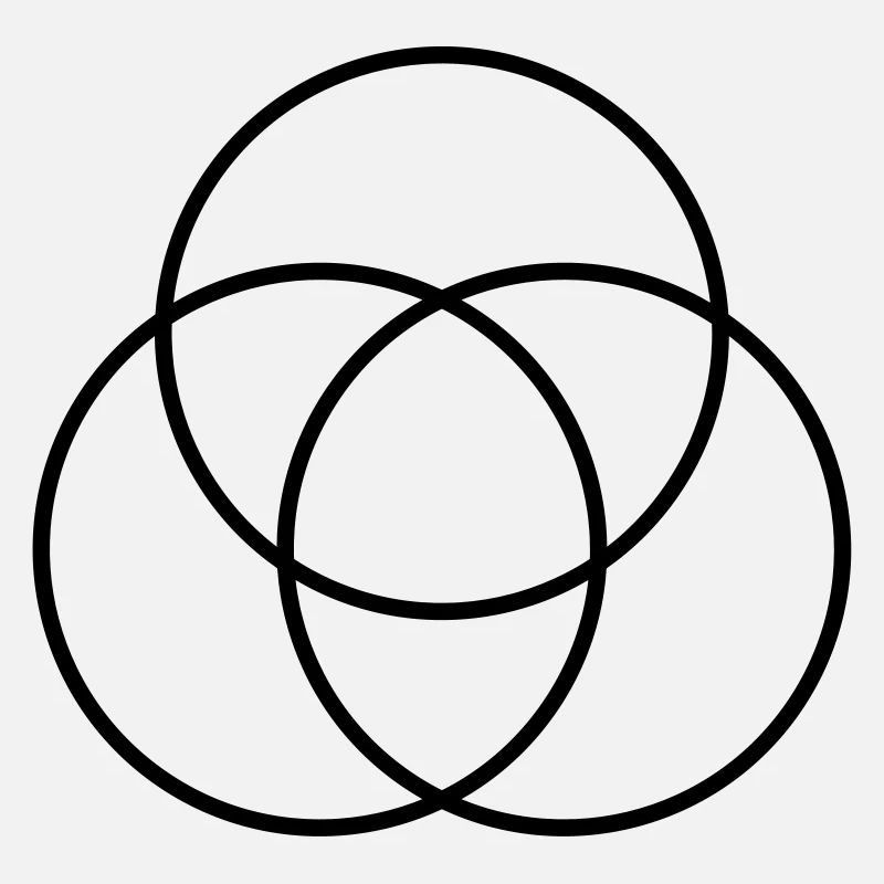 Trois cercles graphique DICK