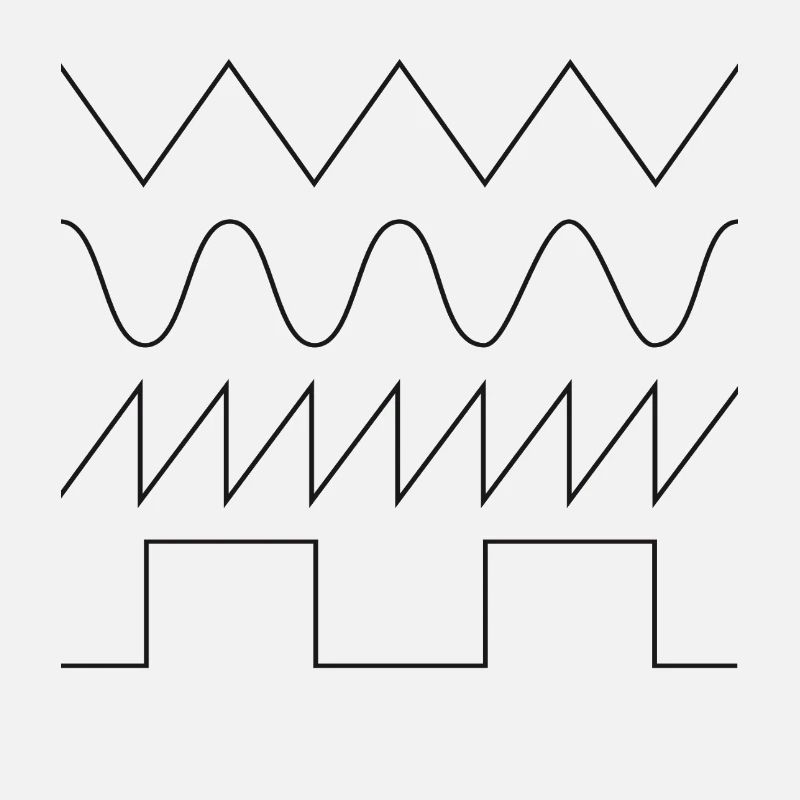SYNTHESIZER WAVEFORM