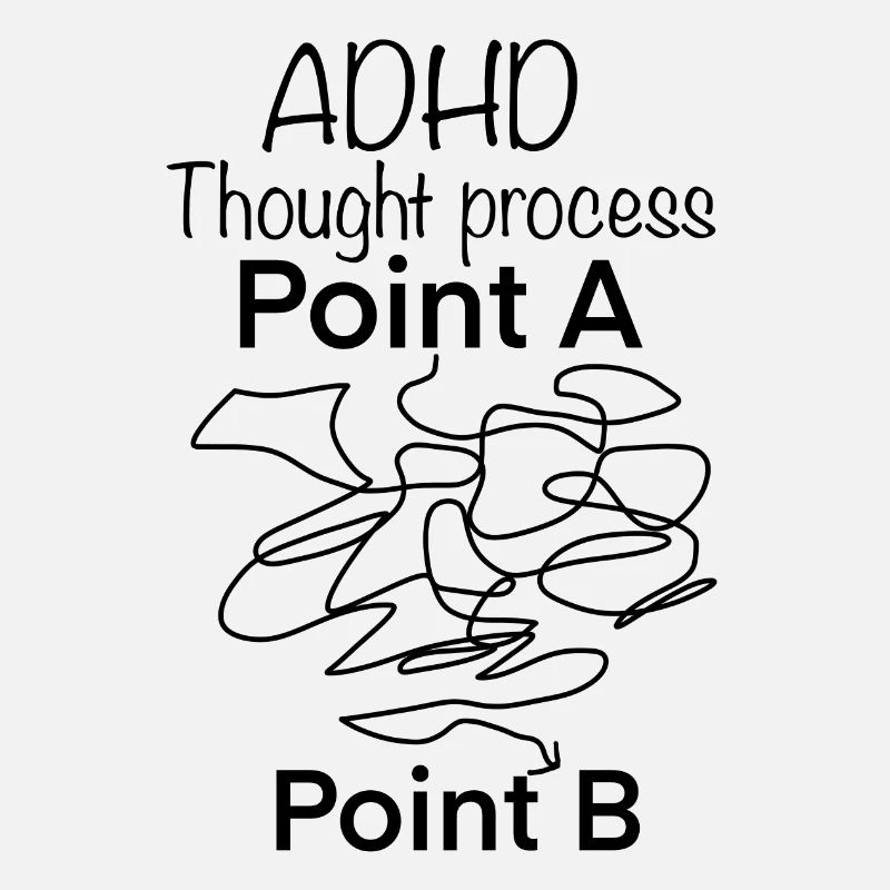 ADHS-Bewusstsein Neurodivergent