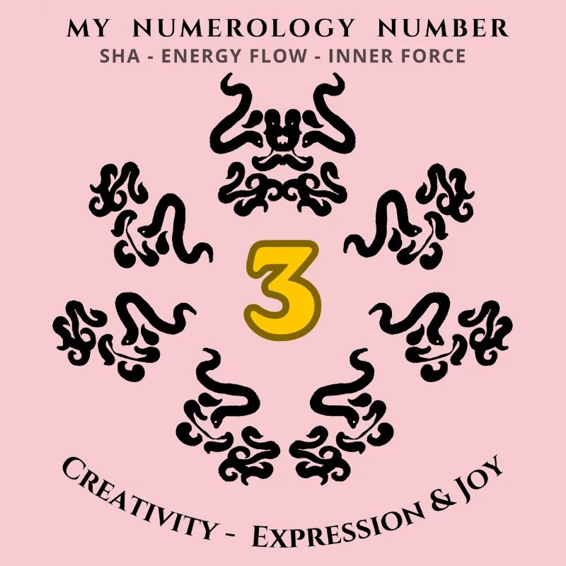 Numer_3 symbole de créativité, d’expression et de joie