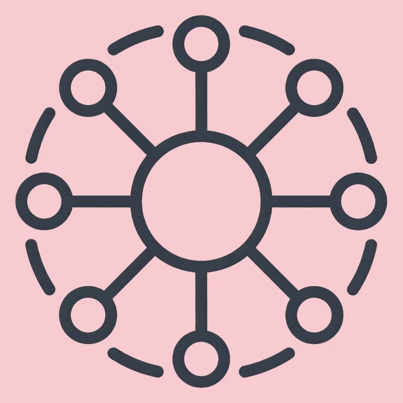 Central Network Core Pattern