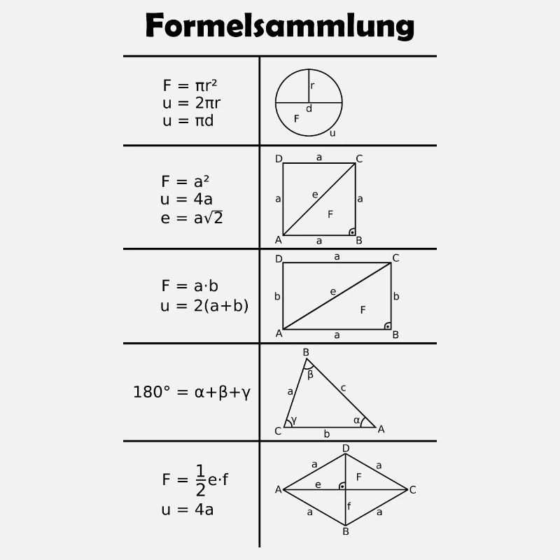 Formulaire / Math / Mathématiques