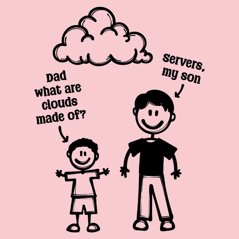 Correction des bugs de la déclaration de skripting Bugs des développeurs