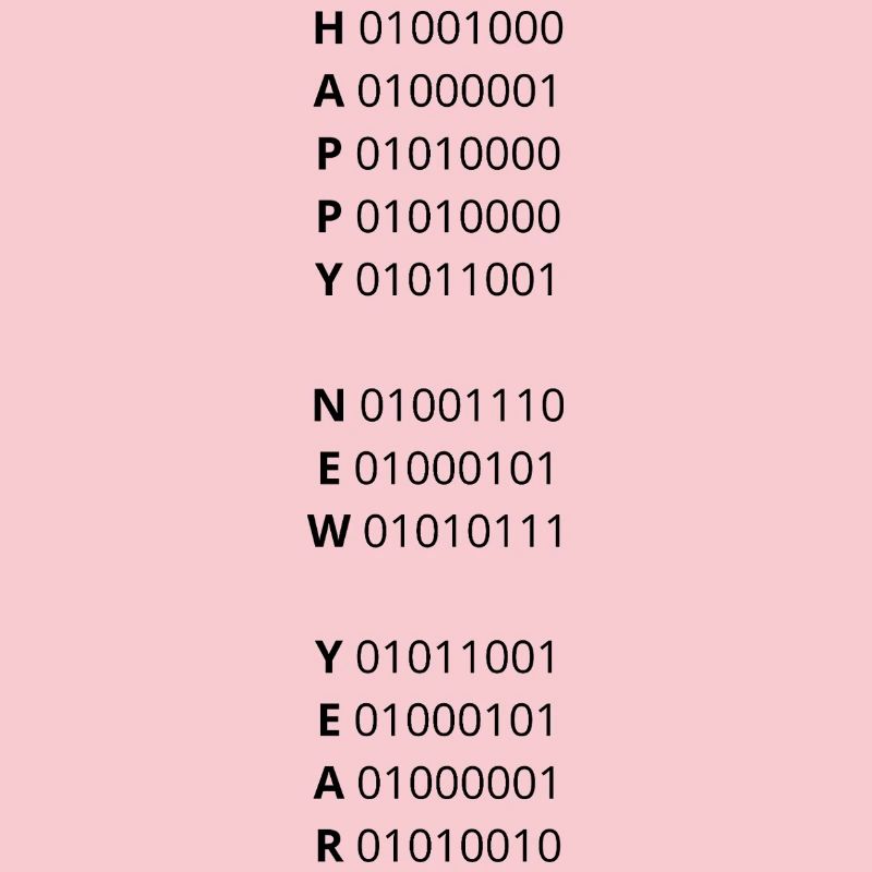 HAPPY NEW YEAR – binary code