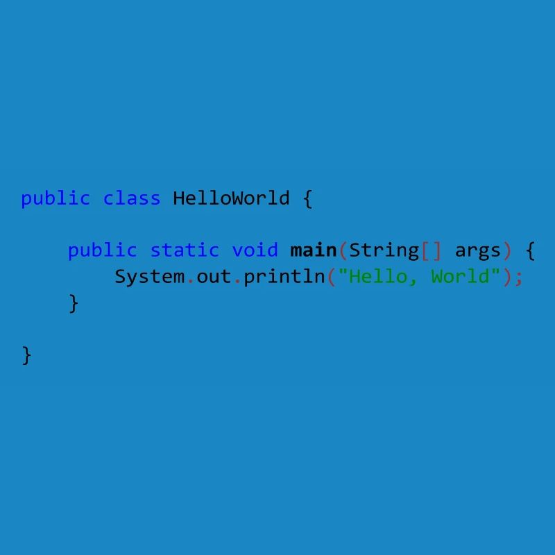 Hello World in Java