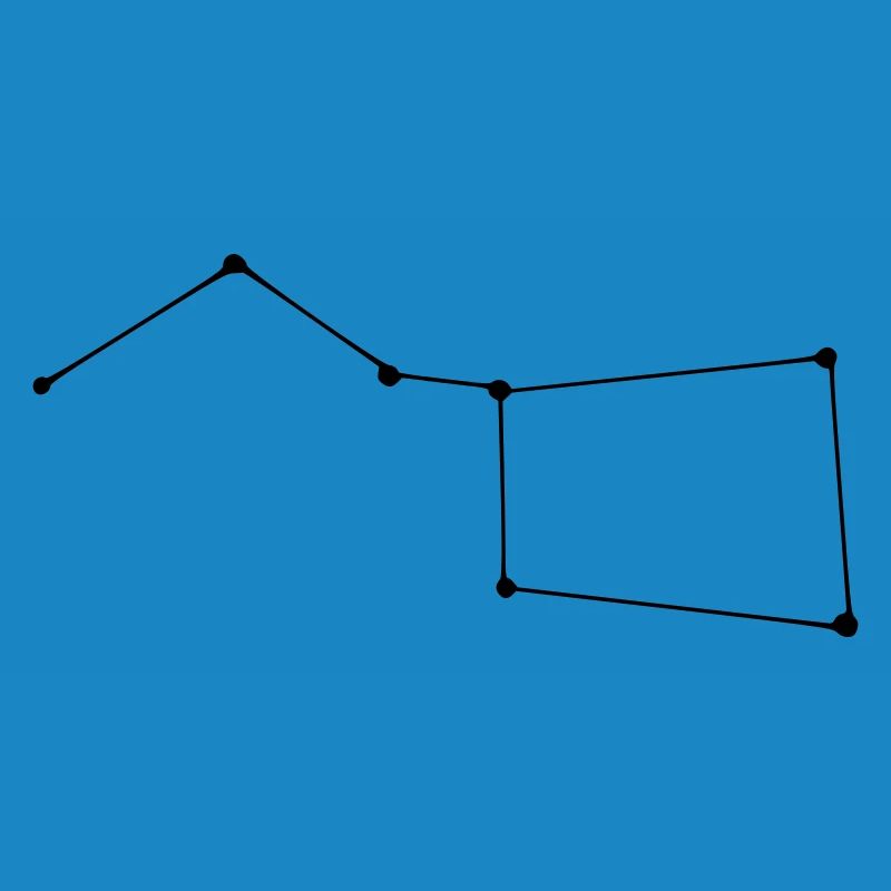 Constellation de la Grande Ourse