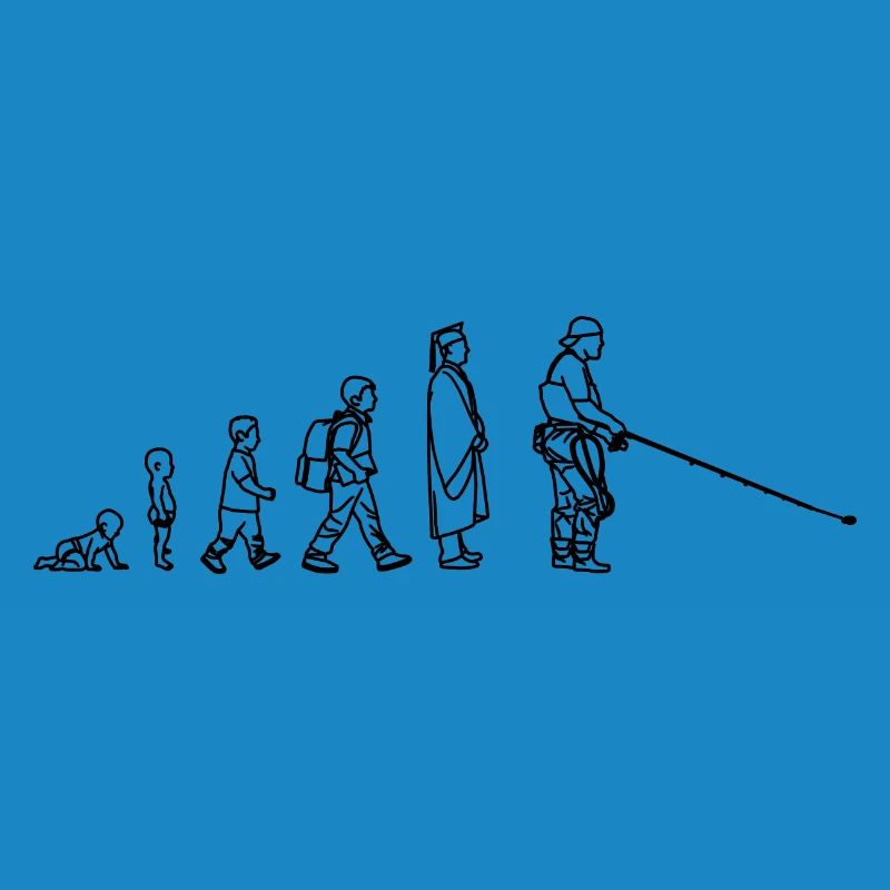 Évolution de Fischer