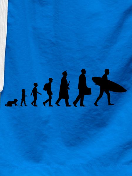 Entwicklung eines Surfers