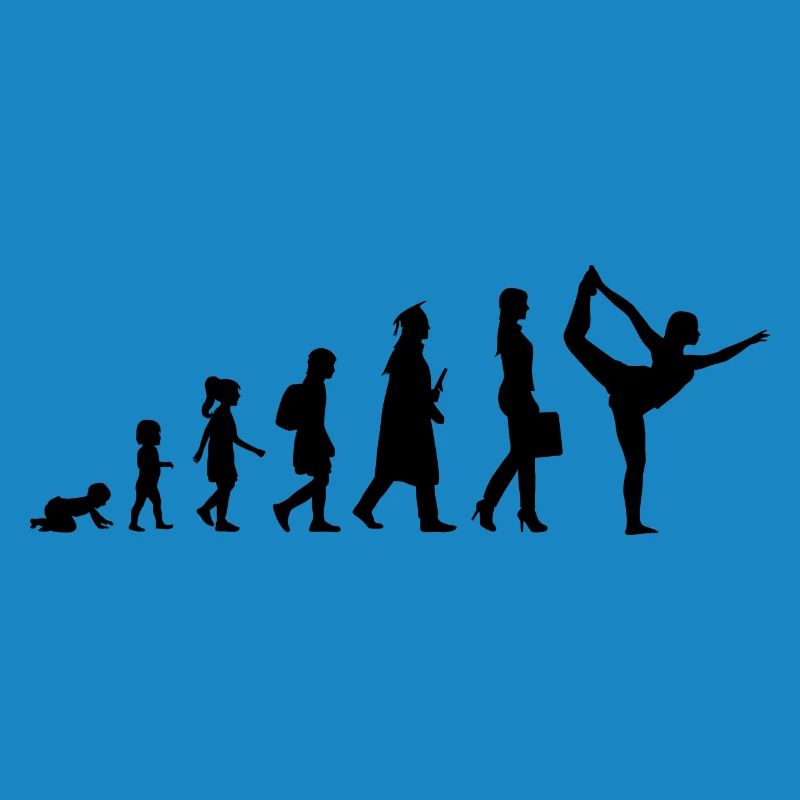 Yogini Development