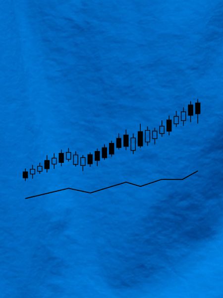 Bullenmarkt-Candlestick-Graph