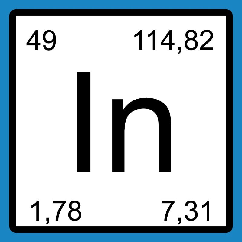 Typographie à éléments minimes de l’Indium