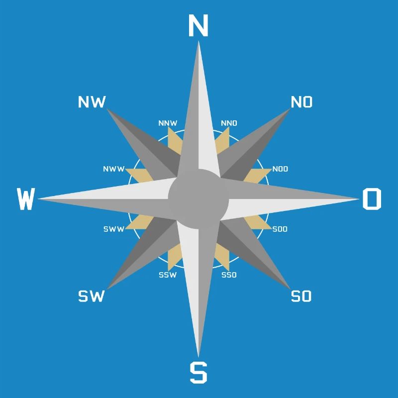 Windrose