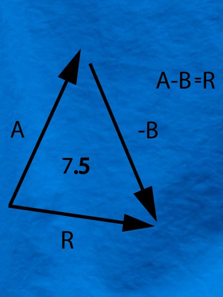 Algebra Mathe