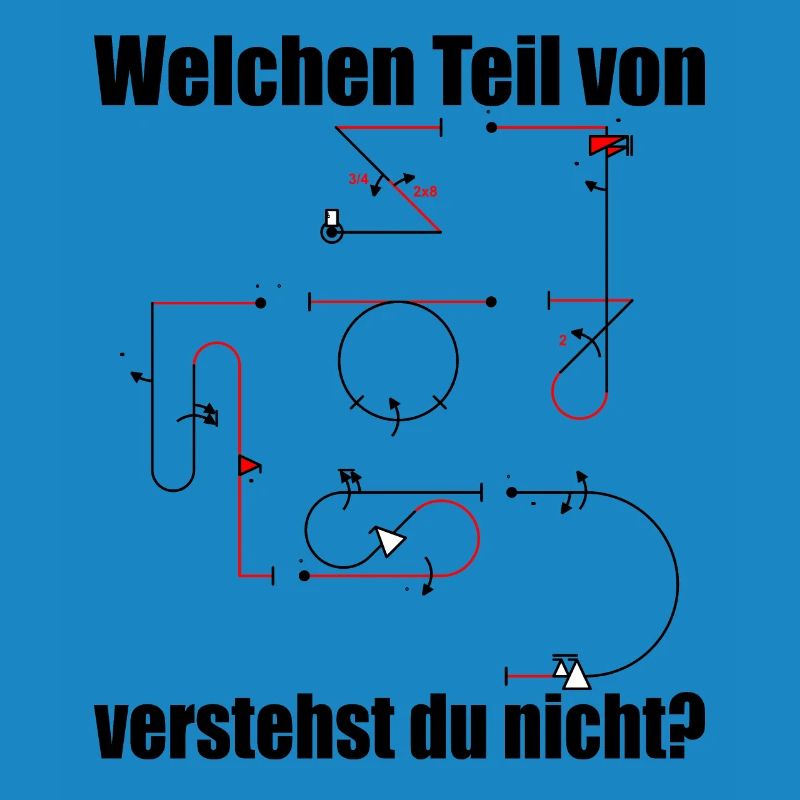 Aresti Symbole Kunstflug Programm Modellpilot