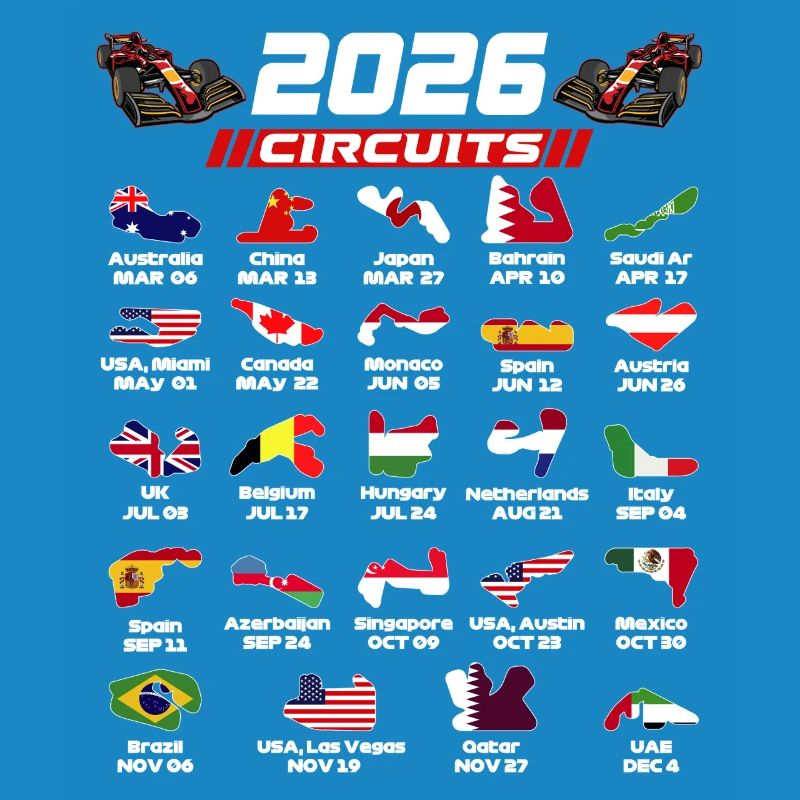 Formula 2026 Circuits for True Formula Fans