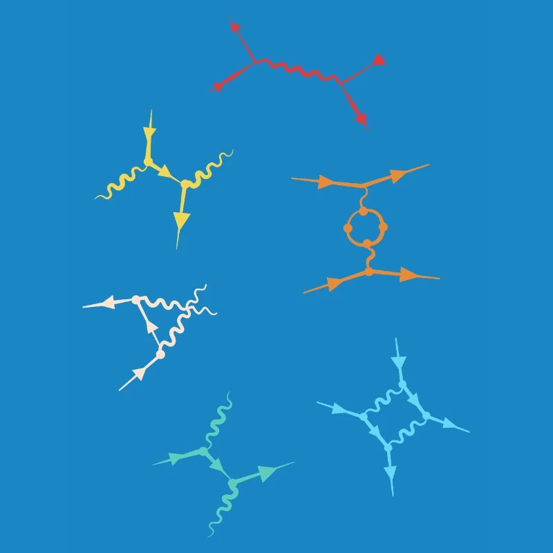 Quantenphysik Quanten Physik Quantensprung