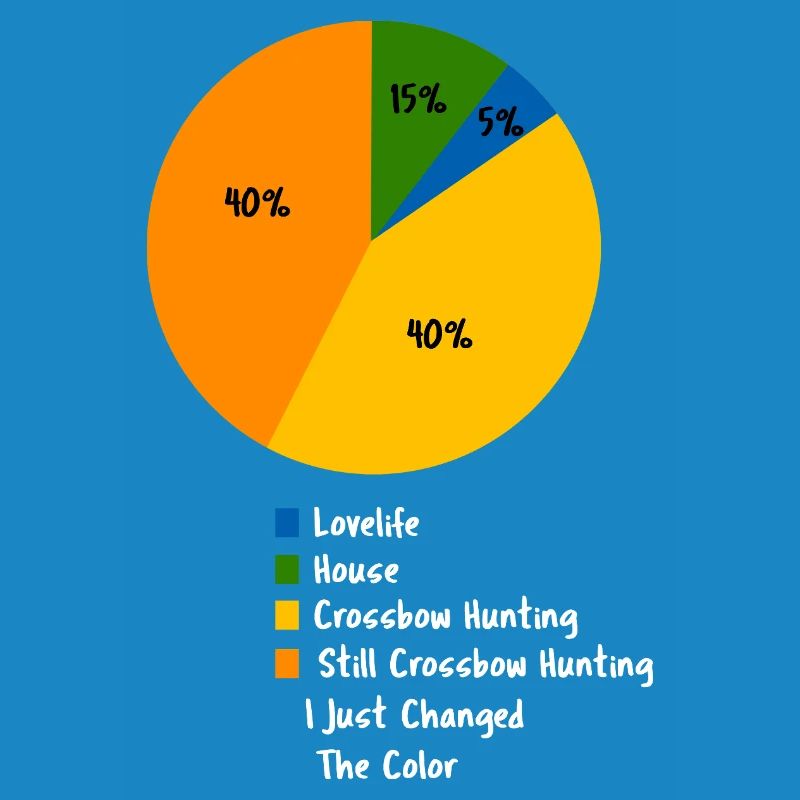 Funny Crossbow Hunting Pie Chart Hunter Gift