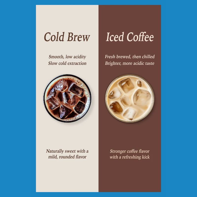 Affiche Cold Brew vs Café Glacé