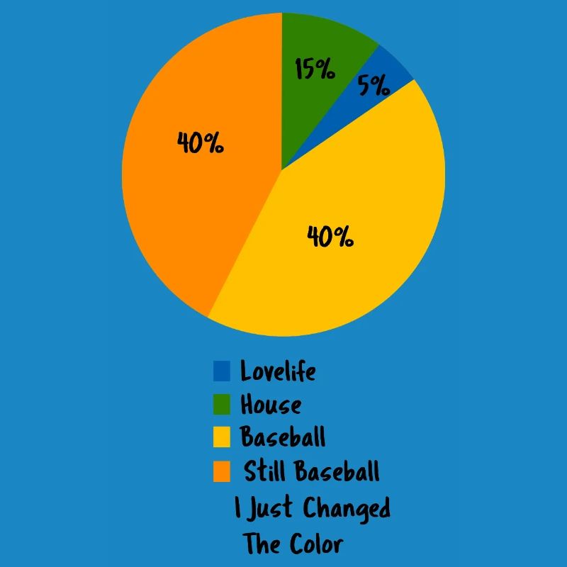 Funny Baseball Pie Chart Hobby Priority Design