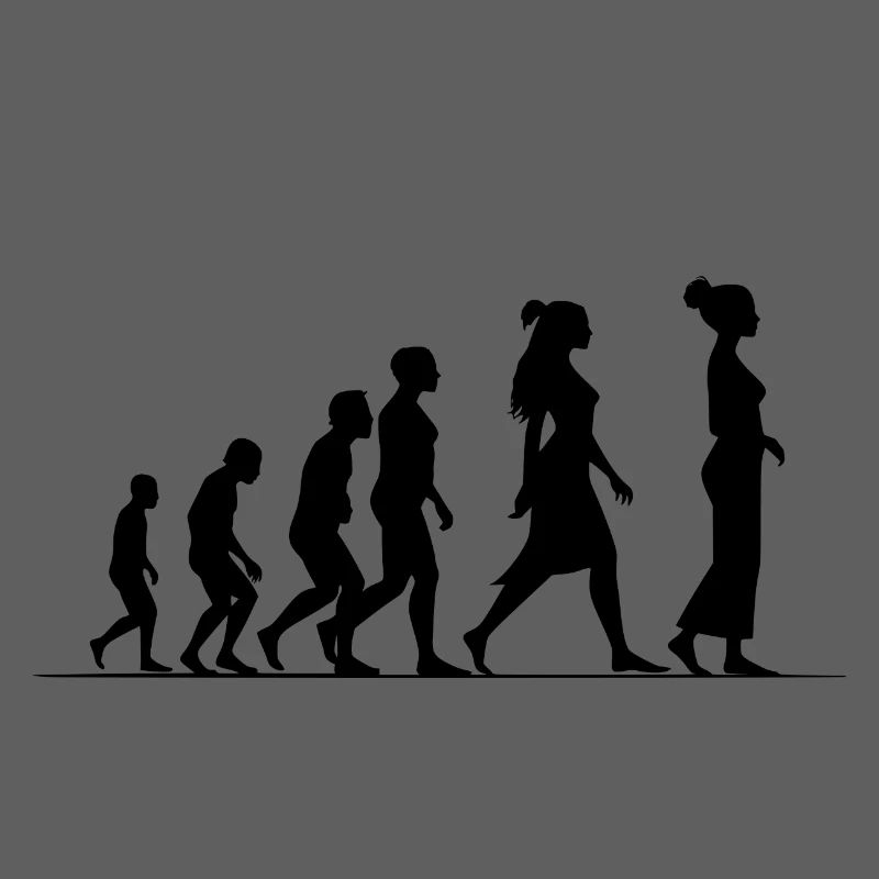 Évolution féministe