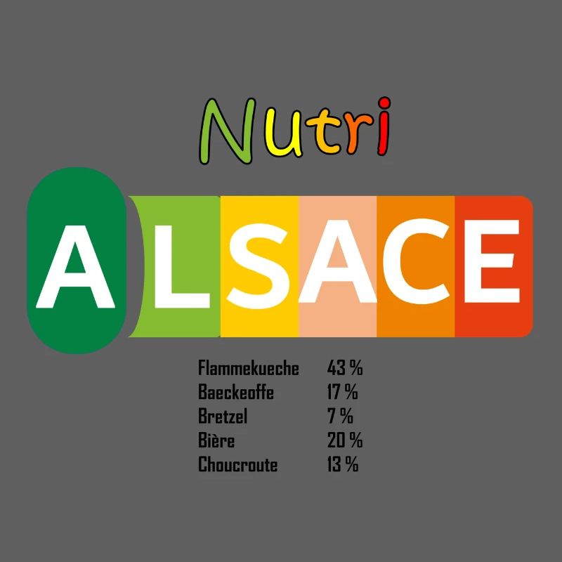 Nutri Alsace