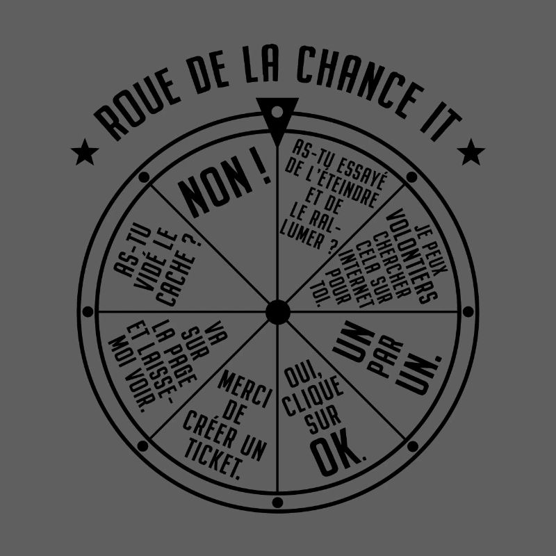 Roue de la Chance IT Support Service Desk IT Nerd