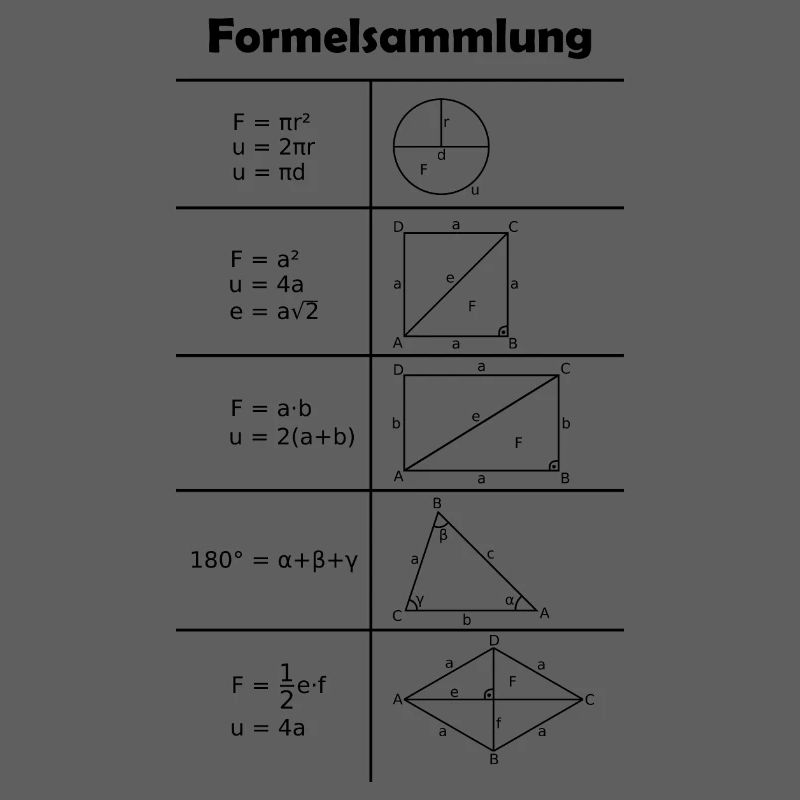 Formulaire / Math / Mathématiques