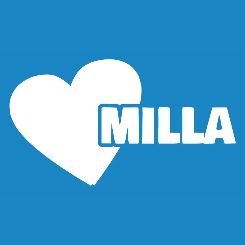 Milla as a first name