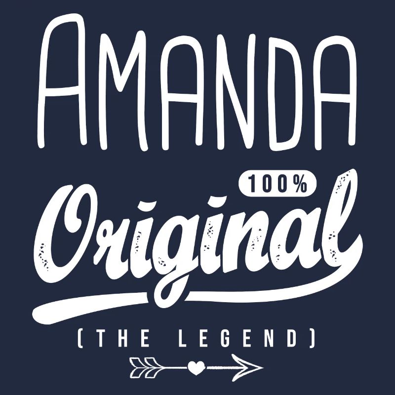Amanda ORIGINAL personalized name amanda