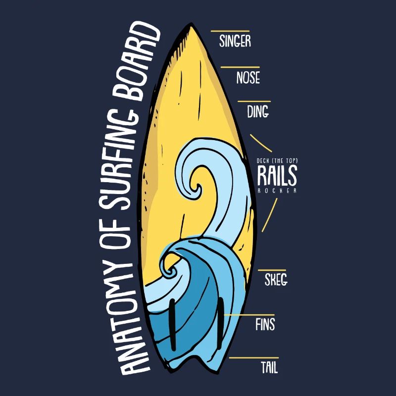 Surf surf surf surf surf planche de surf plage cadeau