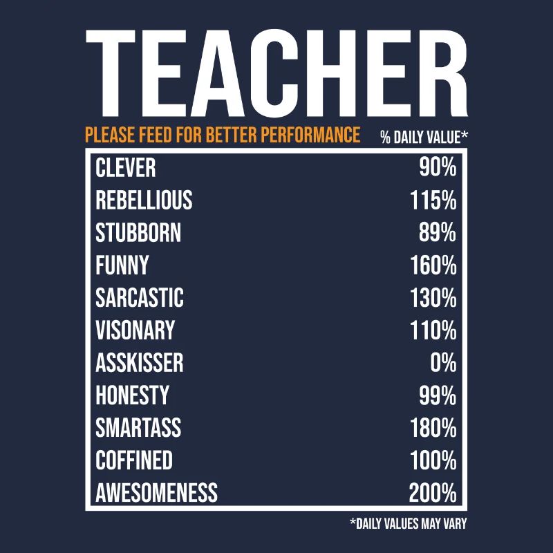 Teacher Teacher Funny Gift