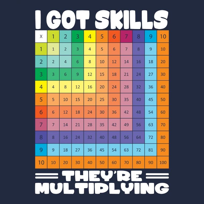 Math Teacher Gift - Math Tshirt
