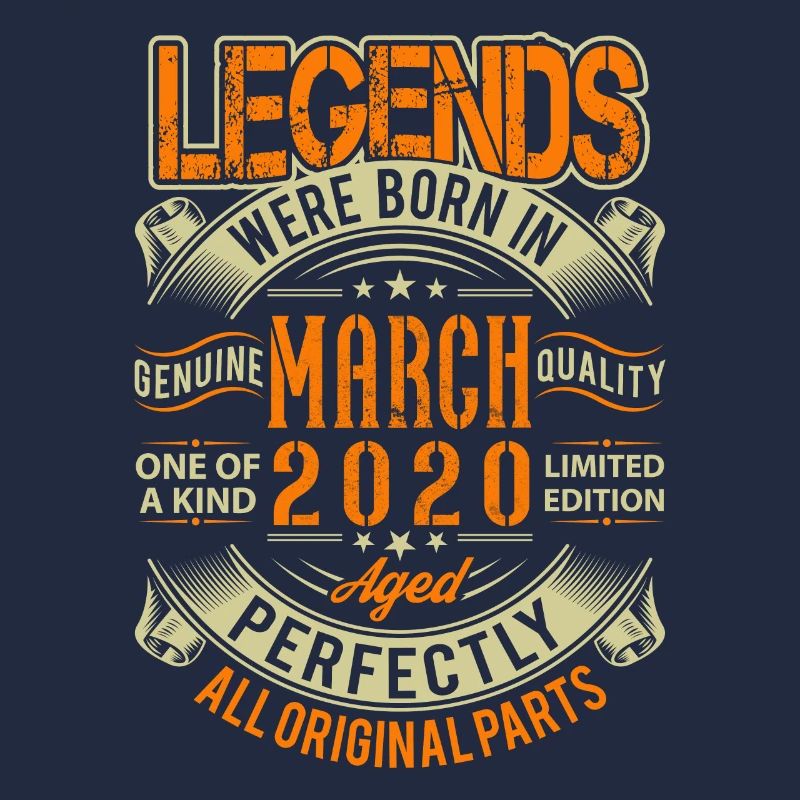 2020 March Birthday Legend