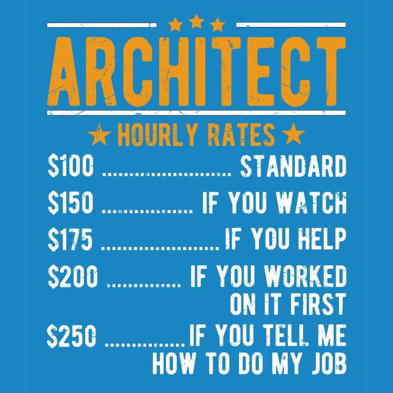 Architect hourly wage